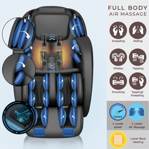 Full Body iRest Air Massage