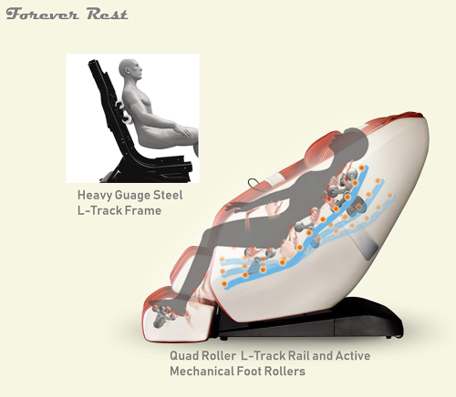 Chair L Track Frame Foot Rollers Chair Features